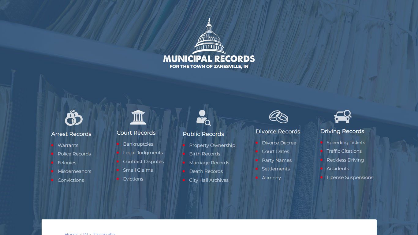 Municipal Records in Zanesville in